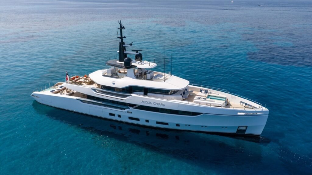 Acqua Chiara for Charter