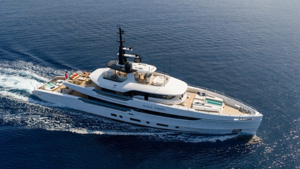 Acqua Chiara for Charter