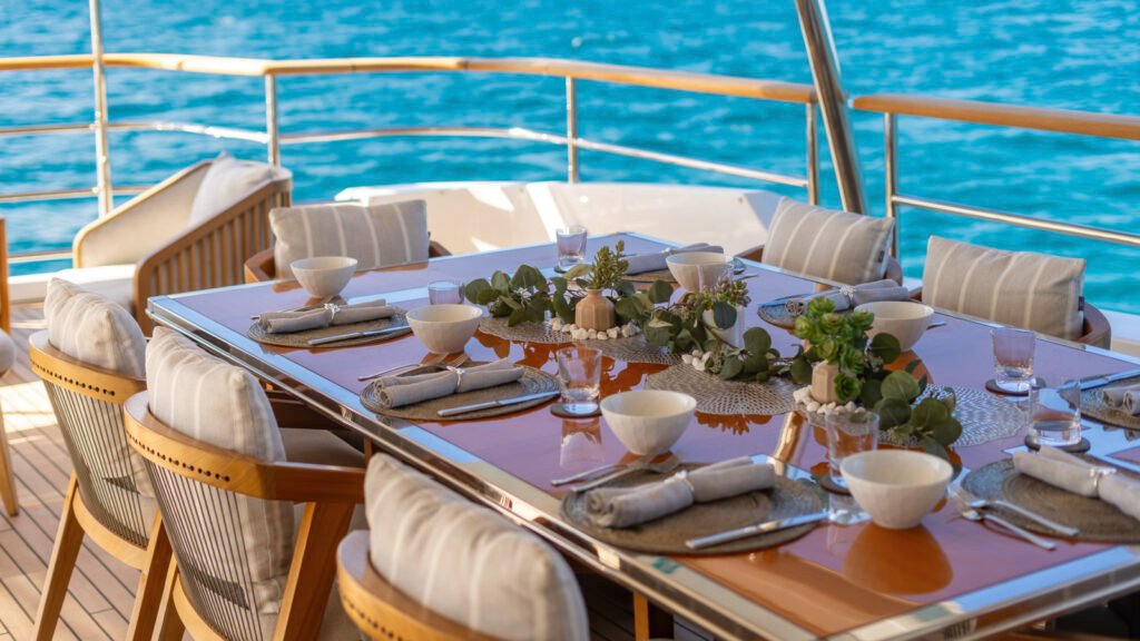 ALLORA for Charter