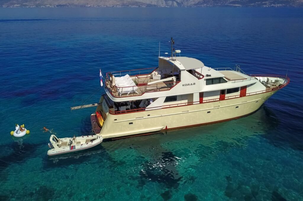KORAB for charter, anchored profile