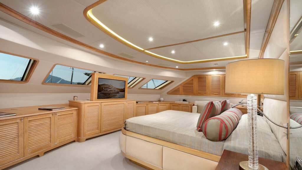 Quest R for Charter