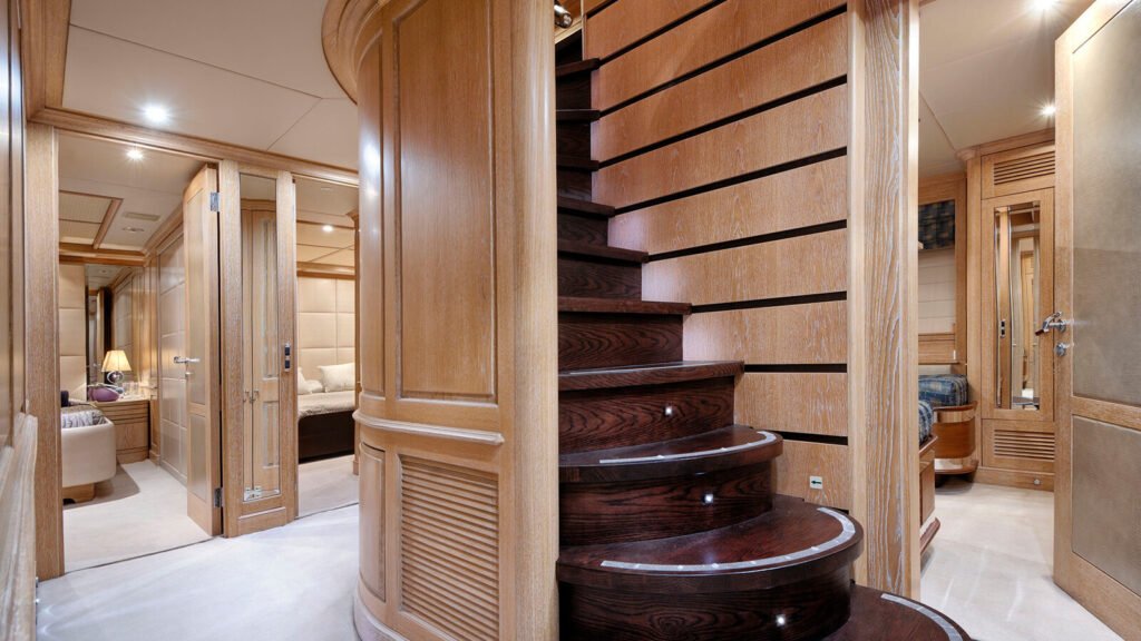 Quest R for Charter