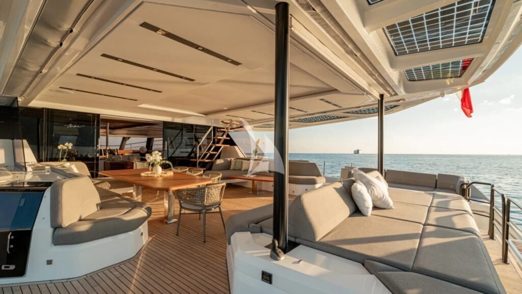 ANIMA Flybridge